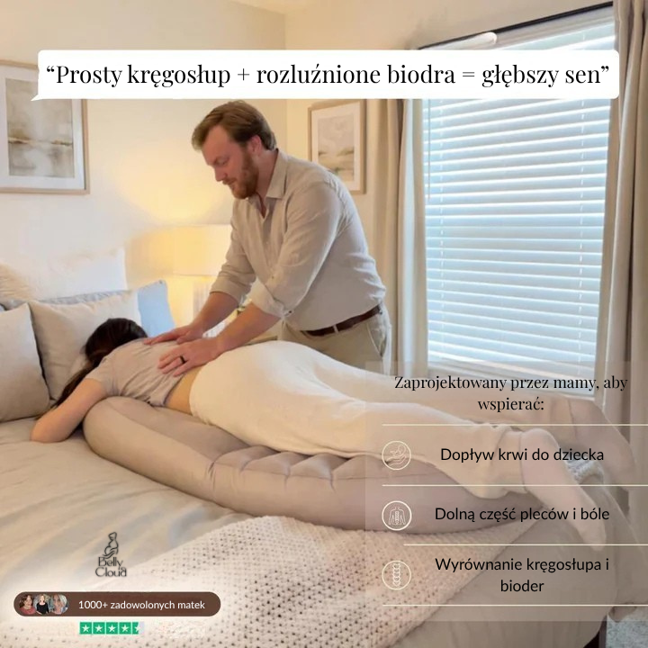 BellyCloud
